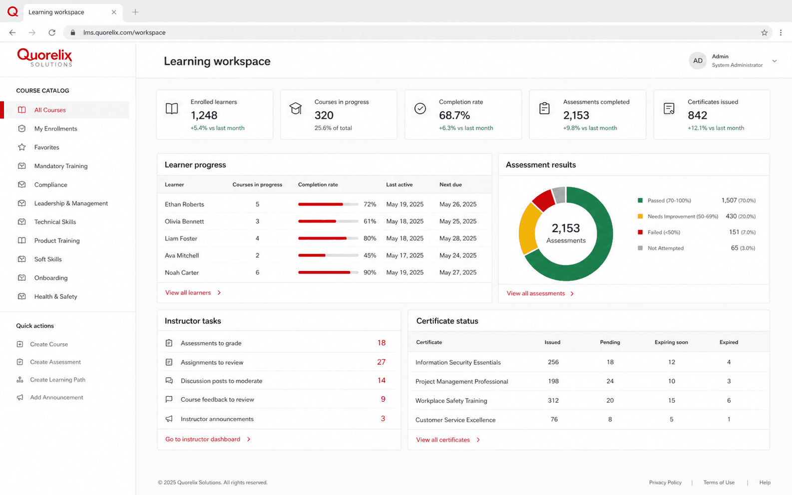 Learning Management Platform interface demonstration