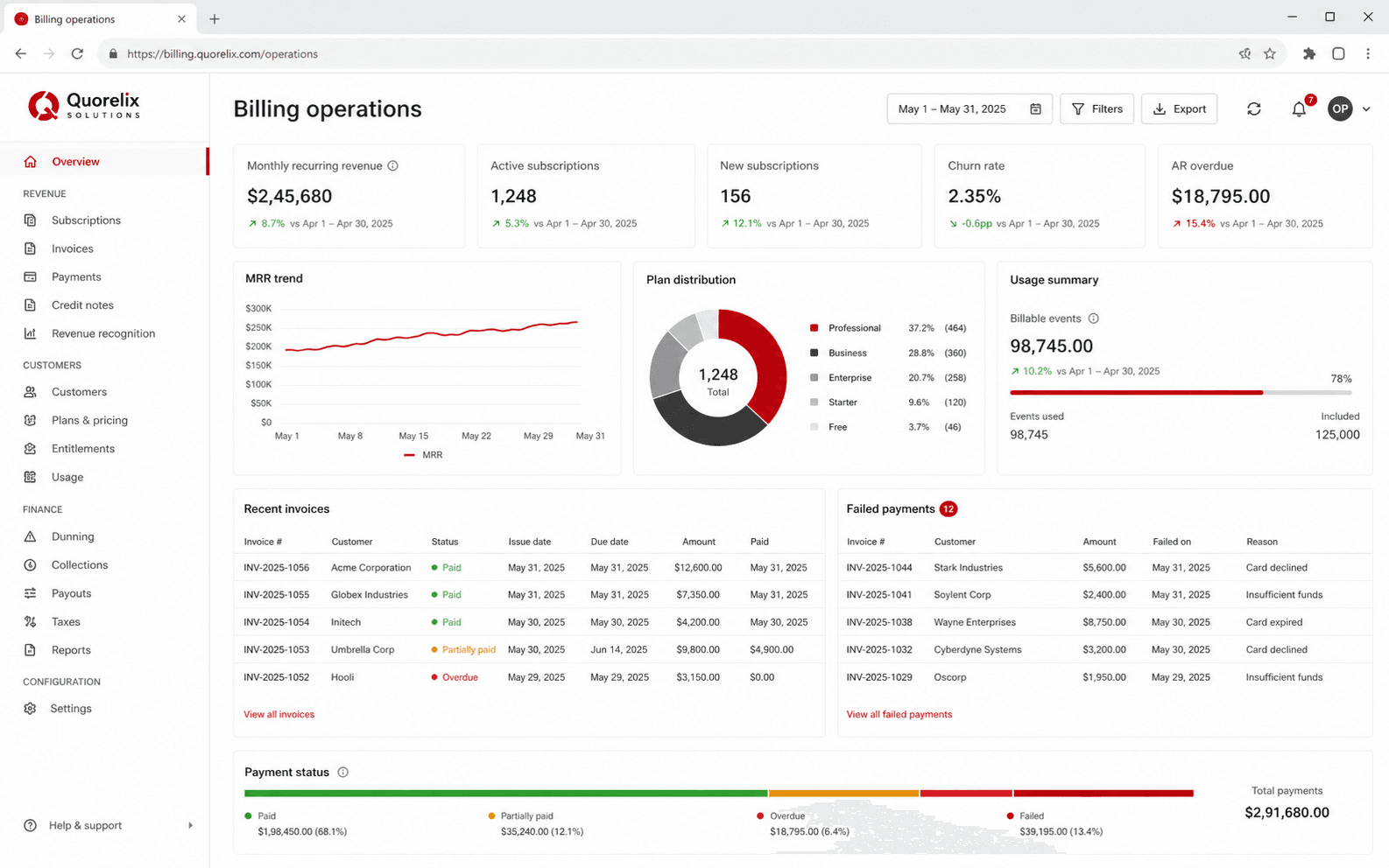 Subscription & Billing Platform interface demonstration